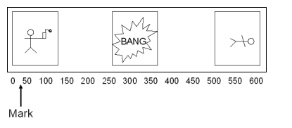 MemorEyes Event Example 1