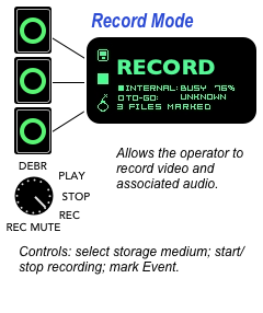 MemorEyes Record Mode